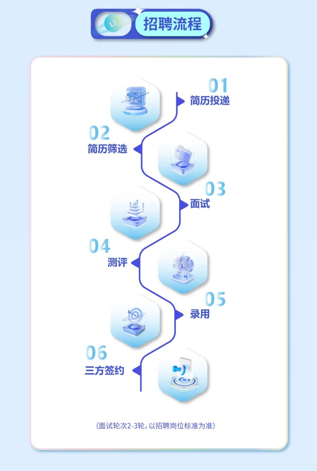 ǲ(й)ٷվ