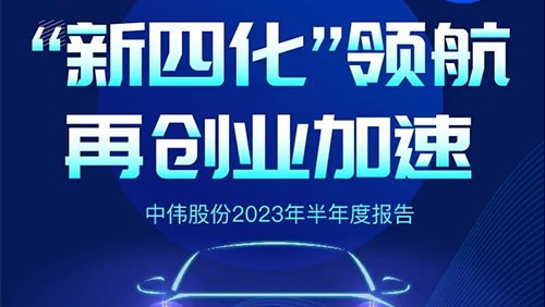 ǲɷ2023걨حĻ  ٴҵ٣