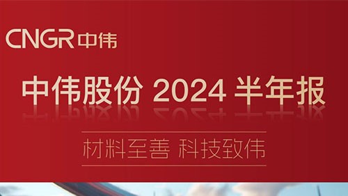  Ƽΰ | һͼǲɷ2024걨