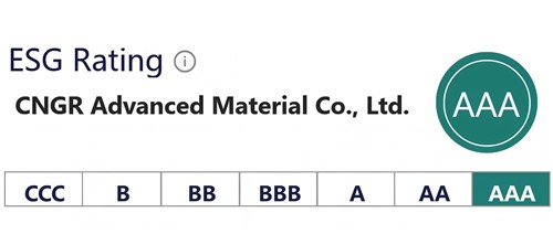 �������ǲ��²�MSCI ESG�����ٻ�ȫ��AAA��